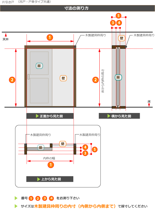 片引き戸 採寸の仕方