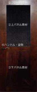 ドアのご注文・お見積もり